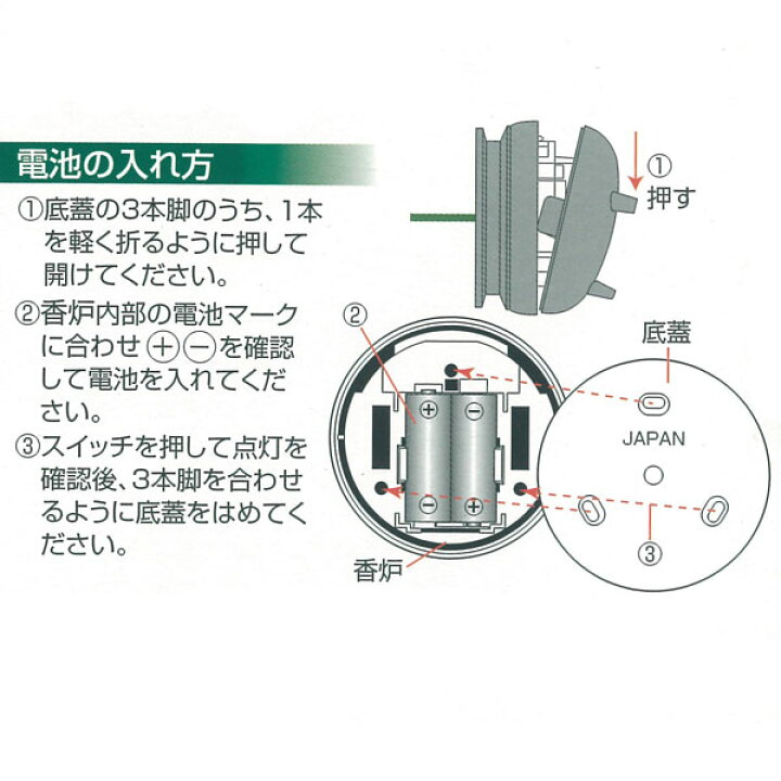 97 以上節約 電子線香機 安心 プラスティックタイプ 茶蓮 香りボトル1本付 電池入り Fucoa Cl