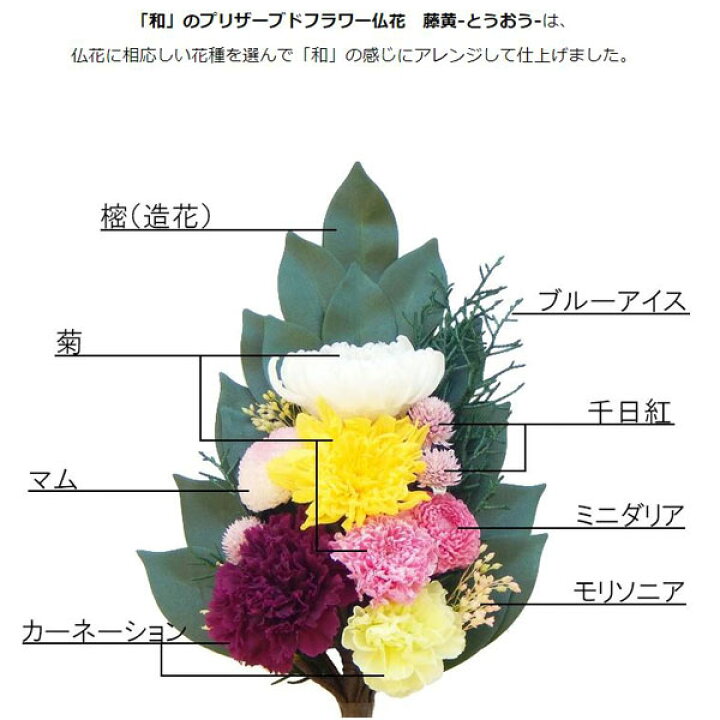 楽天市場】「和」のプリザーブドフラワー仏花 藤黄-とうおう- ○お仏壇 