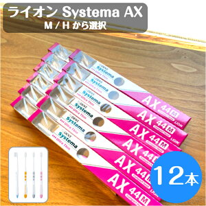 yő100~OFFN[|}\IzCI Systema AX 44 uV 12{ 44M 44H I