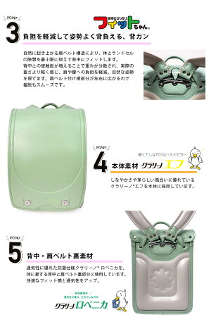 楽天市場 ランドセル フィットちゃん 女の子 22年 フラワーリース Fw 580 フラットファイル対応 榮伸 はなくら鞄 バッグ 財布専門店