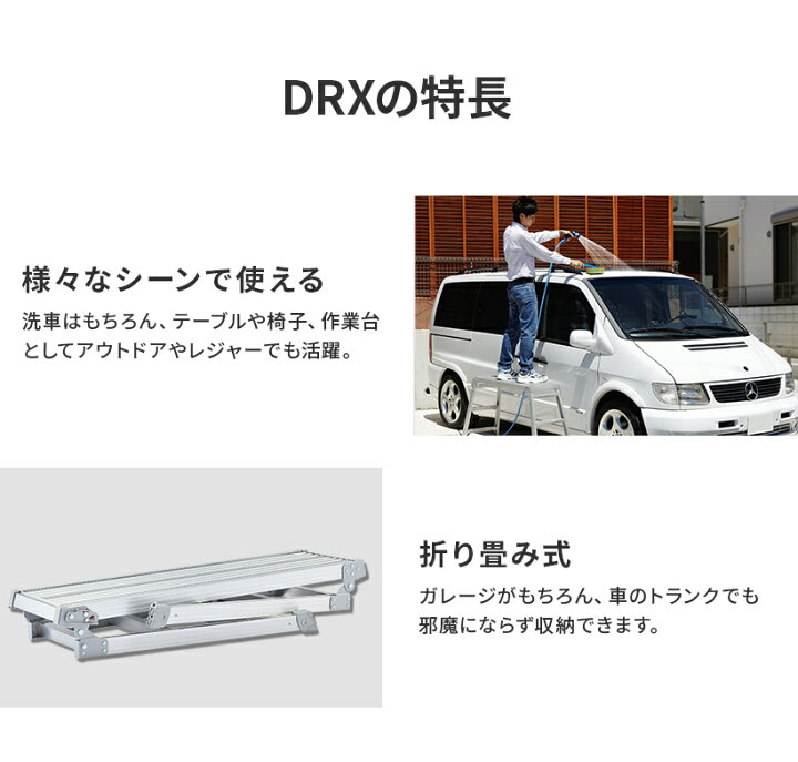 楽天市場】【DRX-1098c】長谷川工業 ハセガワ hasegawa 洗車台 洗車 
