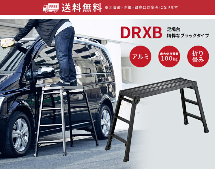 楽天市場】【DRXB-1098a】長谷川工業 ハセガワ hasegawa 洗車台 洗車 