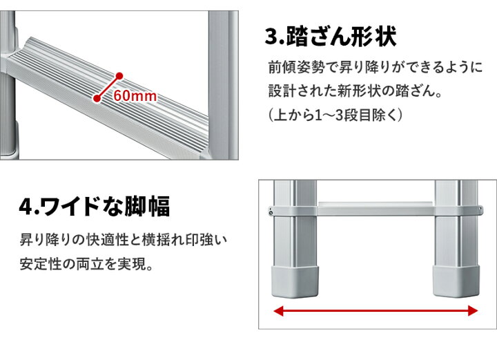 楽天市場】【 LS-49 】伸縮はしご 4.8m コンパクトはしご スカイラダー 