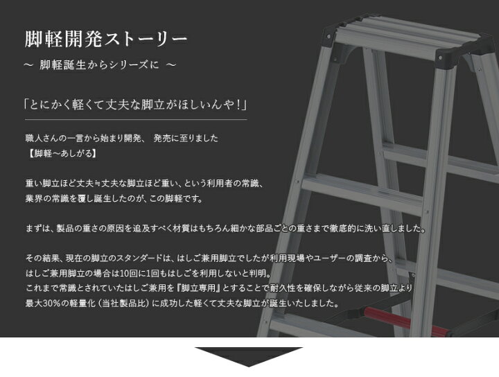 楽天市場】【RZ-21c】長谷川工業 ハセガワ hasegawa 専用脚立 脚軽 
