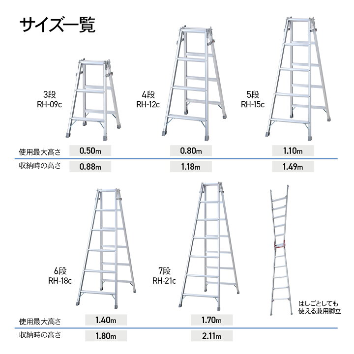 楽天市場】はしご兼用脚立 6段 6尺 長谷川工業 幅広 60mm 天板高170cm 