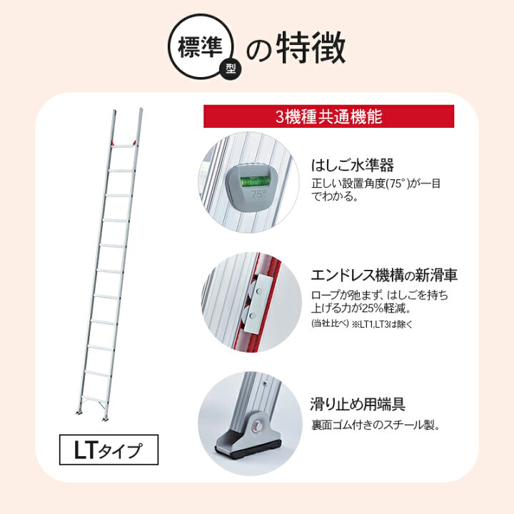 楽天市場】【LH3-80】長谷川工業 ラクノリ 脚部伸縮スタビライザー付3 