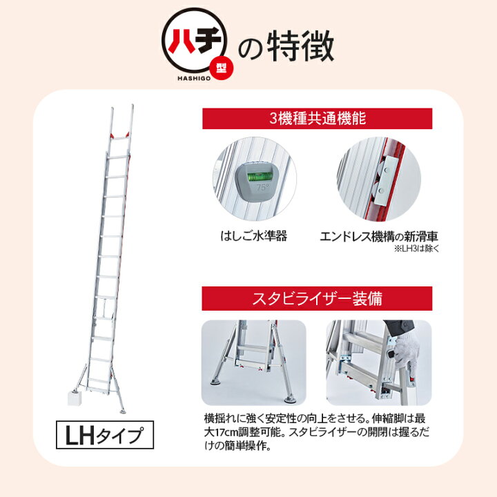 三連梯子「ハシゴ」長谷川 8m 厚木市引き取り