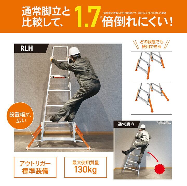 楽天市場】アウトリガー脚立 標準装備 ハチ型 アウトリガー 転倒防止 