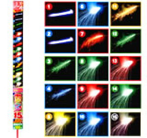 100băzAzA{IJt15i1{ji莝ԉ΁j