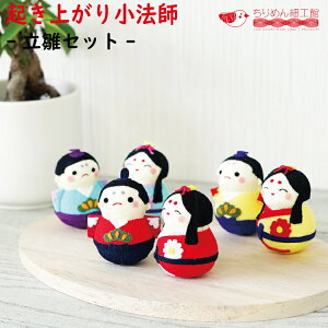 肱ڂ l` RpNg [IC lƂl: Nオ菬@tV[Y] 3  ~j`A ~jTCY ̂ЂTCY l` Ղ ֏ v[