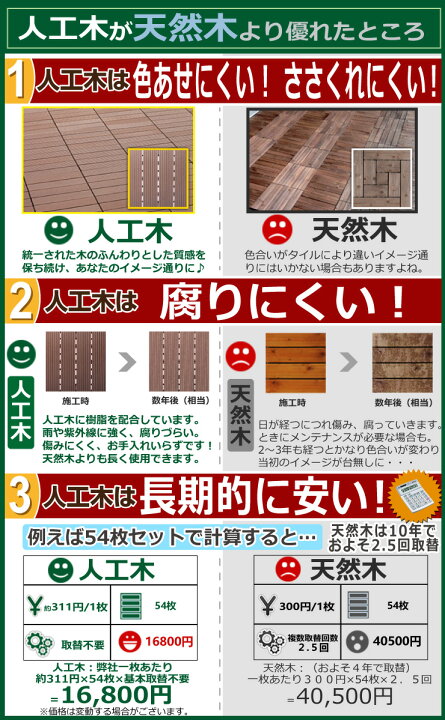 楽天市場】【4/10 10時までポイント5倍】【月間優良ショップ受賞店 