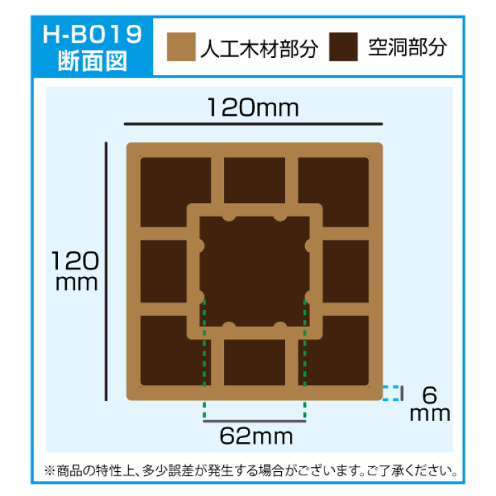 楽天市場】【月間優良ショップ受賞店】ウッドデッキ【人工木 楽天市場】【月間優良ショップ受賞店】ウッドデッキ【人工木