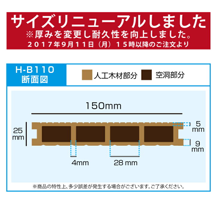 楽天市場】【月間優良ショップ受賞店】ウッドデッキ 人工木【全2色 