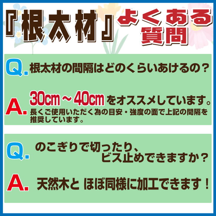楽天市場】【月間優良ショップ受賞店】【ウッドデッキ】【人工木 楽天市場】【月間優良ショップ受賞店】【ウッドデッキ】【人工木