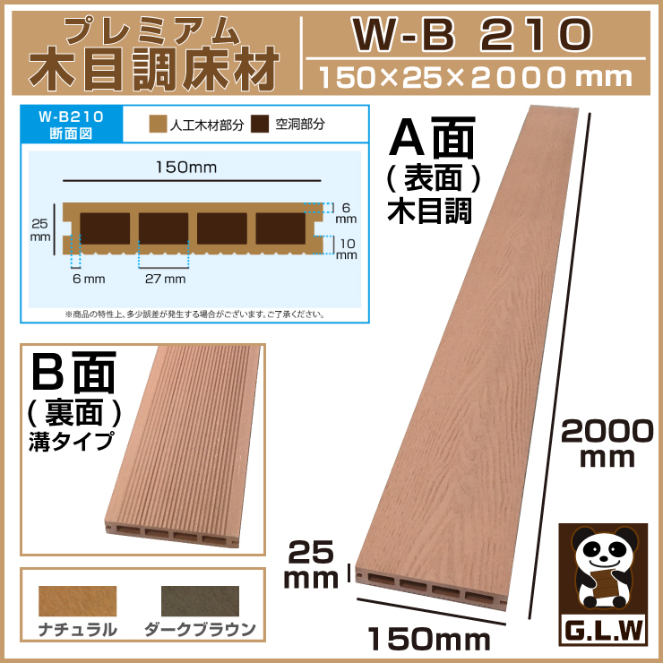 人工木材　木目調　人工木ウッドデッキ　部材　樹脂ウッドデッキ　ウッドデッキ部材　部品　ウッドパネル