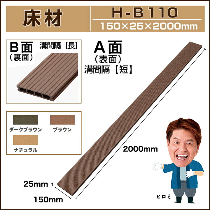 楽天市場】【月間優良ショップ受賞店】ウッドデッキ 人工木【全2色 
