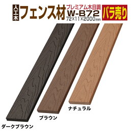 【月間優良ショップ受賞店】【ウッドデッキ】【人工木】【全2色】人工木材 木目調 人工木ウッドデッキ 部材 ウッドデッキ部材 部品 樹脂ウッドデッキ ウッドパネル 【72×11×2000mm】【木目調フェンス材　ルーバー材 W-B72】