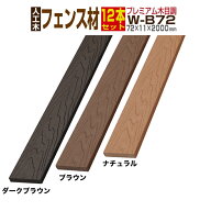 【月間優良ショップ受賞店】【ウッドデッキ】【人工木】【送料無料】【全2色】人工木材 木目調 ウッドデ…