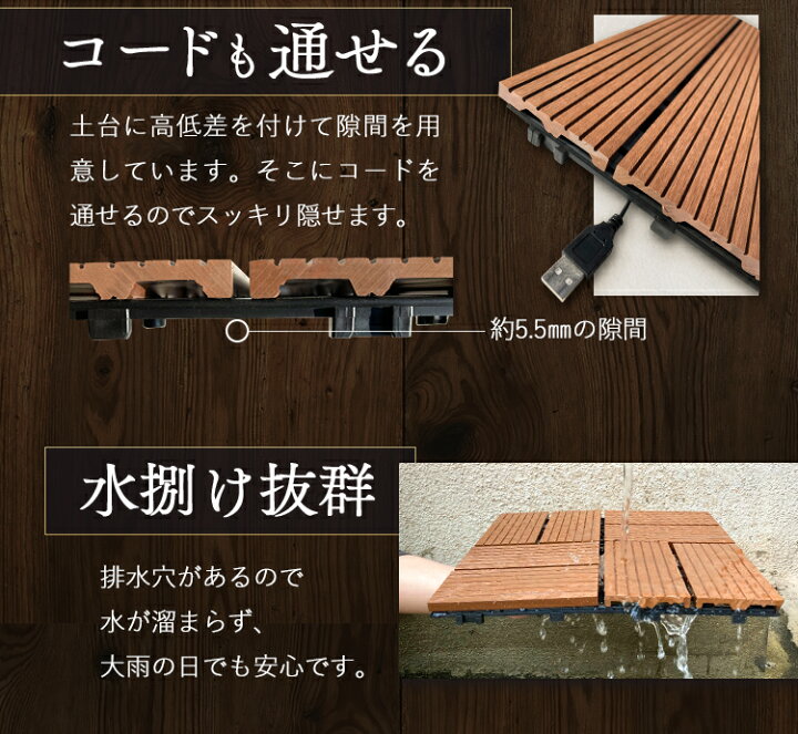 楽天市場】【7/13まで5％オフクーポン】【【月間優良ショップ受賞店 