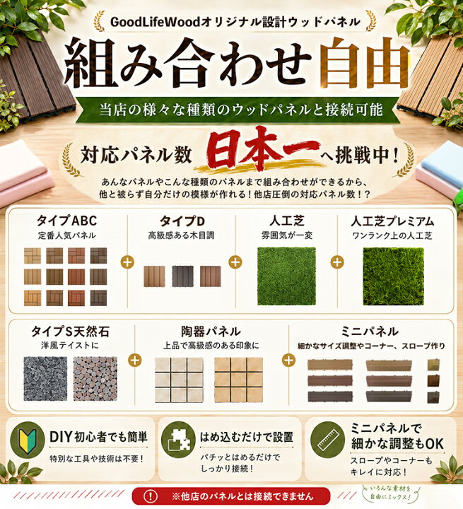 楽天市場】【月間優良ショップ受賞店】人工木 ミニウッドパネル40枚 