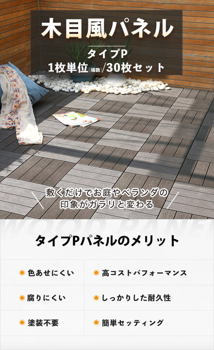 楽天市場】【月間優良ショップ受賞店】デッキパネル 木目風パネル 