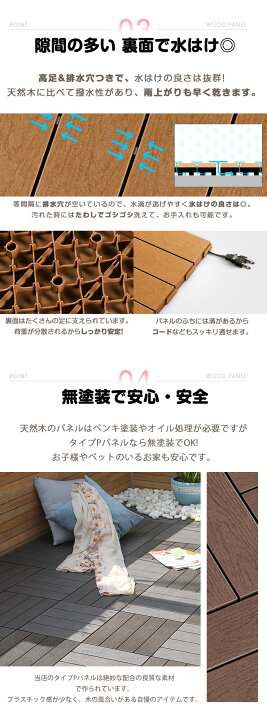 楽天市場】【月間優良ショップ受賞店】デッキパネル 木目風パネル 