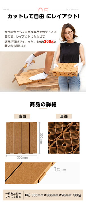 楽天市場】【月間優良ショップ受賞店】デッキパネル 木目風パネル 