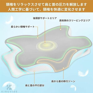  ᔽ ܂  lbNxbh  ܂    pillow   3DlԍHw? Jo[