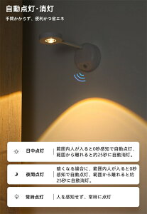 ZT[Cg tbgCg  O Rt lZT[ X|bgCg _/ px F LED iCgCg  Cg   L gC Ki N[
