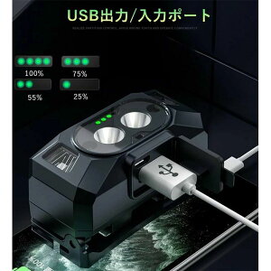 wbhCg [d ZT[@\ ledwbhCg ŋ [ 6_[h Ɠ oR ނ oCN ] Cg ^ 