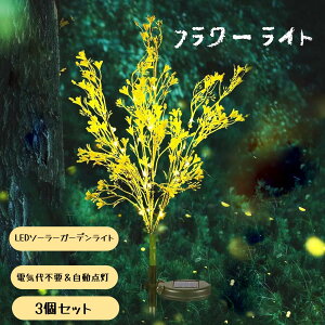 \[[K[fCg t[Cg OzK[fCg \[[K[fCg ^ԃCg  ^Cv IP44h pXK[fK[fjOMtg ߍݎ 