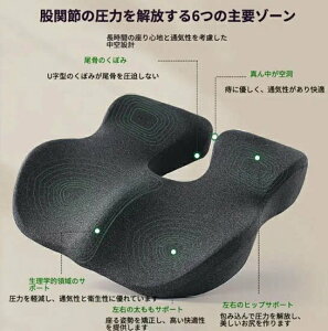 3DbVlԍHwzcCEՃT|[g@\tCԃfXN[N/hCuɍœKCʋCQ