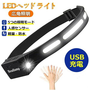 y2024Ni^zwbhCg [d Px lZT[@\t USB LEDfA ւǂ炢 5̏Ɩ[h SOS_ Lp