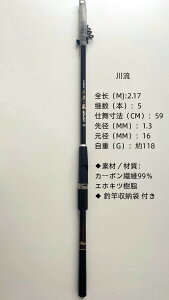 yzނ bh Lk RpNg y Uo ^ ފ  Cނ Dނ ނ ނ ދ ނ ޗpi ނpi RpNgbh J[{bh g tBbV