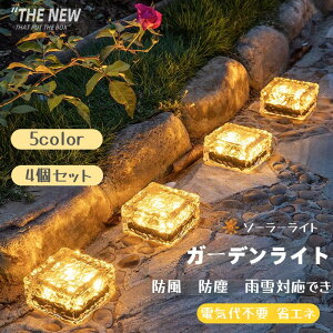 K[fCg \[[Cg n^Cg Px O h iϏƖ zpl[d _  tȒP ZT[Cg ߍݎ ֐  Ő ԓ  Ebhfb