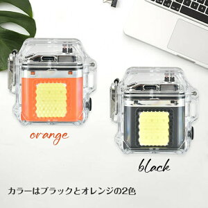 dqC^[ USB[d ^ drcʕ\ h h 3iKCOBCg Xgbvt S_ Lv ނ ̎U v[g Mtg rt020