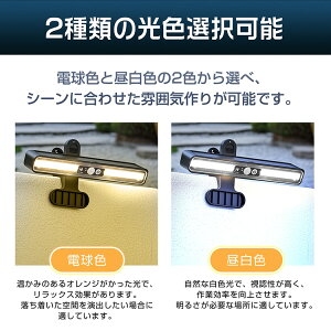 ZT[Cg \[[Cg Nbv 3[hؑ _  lZT[ PxLED ő12 h ho O hƃCg K[f  L ԏ sl109