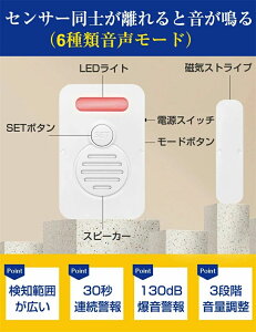 p hƃA[  hƃuU[  A[ ^ Ռ 130db剹 dr