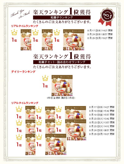 楽天ランキング1位獲得!