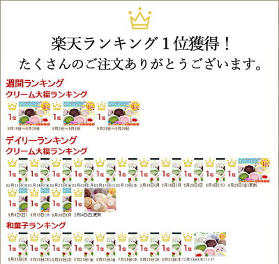 ランキング1位