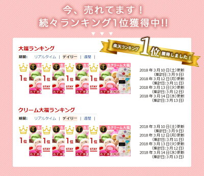 第1位獲得!!