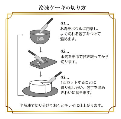 カットの仕方