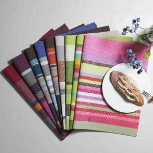 `}bg PVCf AJ Vv XgCv H _CjO v[X}bg fM ϔM R[X^[ Ɩp Xܗp f[(x10)