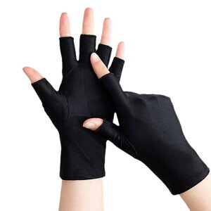 O[u fB[X t oCN TCNO w UVJbg Ă΍  ڐG⊴ |GXe ϖՐ ʋC ^] X|[c AEghA pr JWA