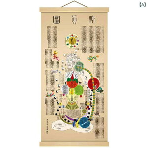 | o} ؉C^} Ό} hvg { V A[g|X^[ rO   a G É@ CeA