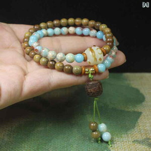 O  uXbg fB[X p Βh R  L`[t VR ؐ A _uO ؕ GXjbN r p[Xg[ ANZT[