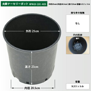 i[Z[|bg yRP25i23j-H23z [O`25cm ia20.5cmj 23cm e9.5bg]  v^[  ʎ |pi K[fjO G