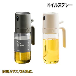 150~OFFN[| ICXv[ I[uIC Xv[ 120° ϔMKX  p  Xv[ 1{ 2{ pIC~X^[{g O[vV[hIC {g IC|