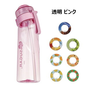 650ml e  GAAbv EH[^[{g X|[chN{g 0 GA{gAbv X^[^[Zbg t[o[JvZt X|[cp rXtFm[A (BPA)t[ J