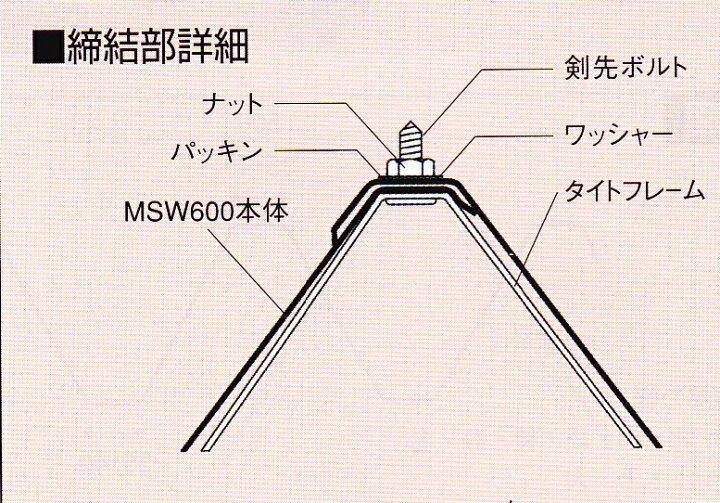 楽天市場】☆【西日本地域】屋根材 W600折板 ルーフデッキ用役物 
